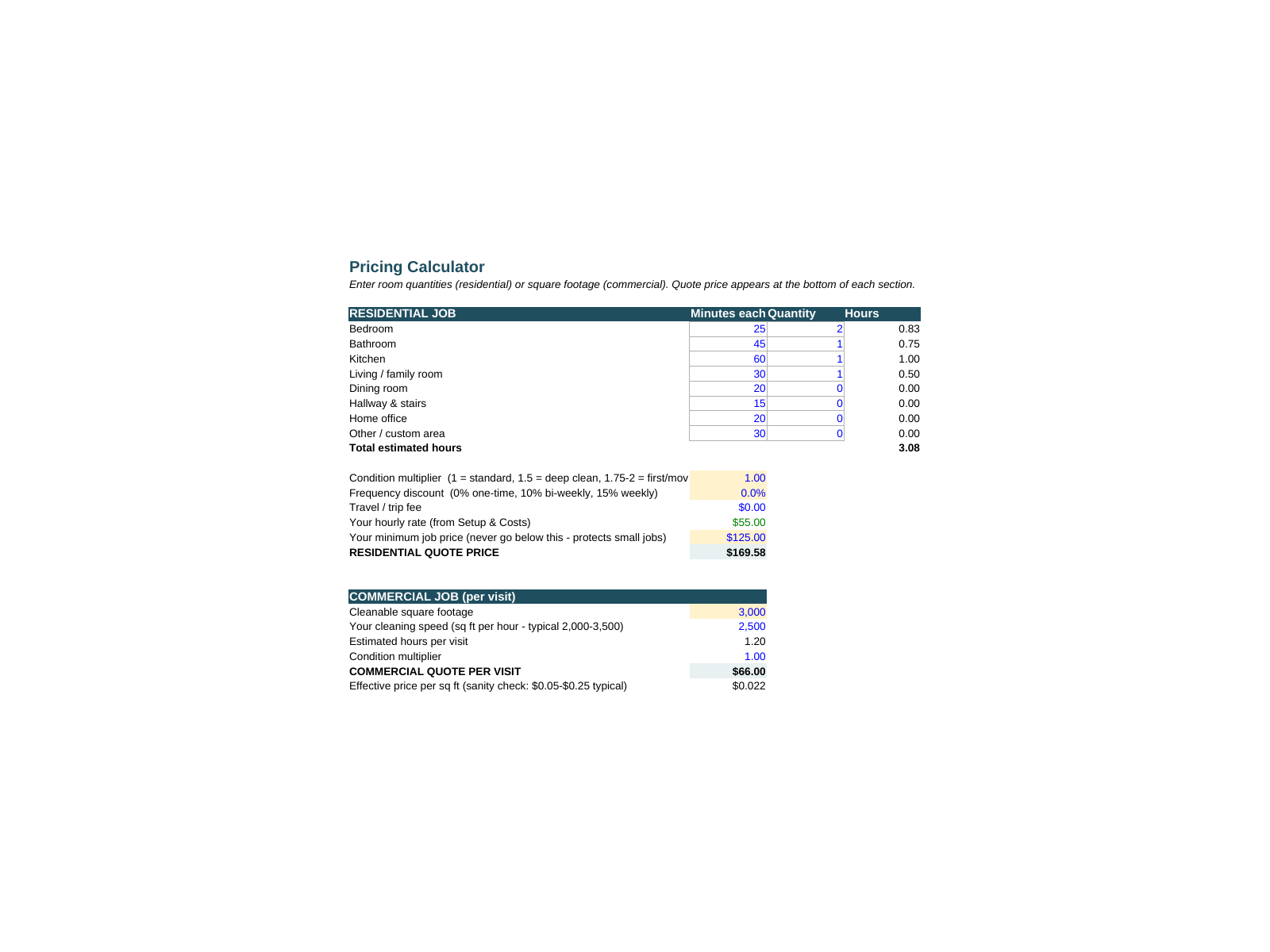 Cleaning business pricing calculator spreadsheet - residential and commercial job quotes in Excel