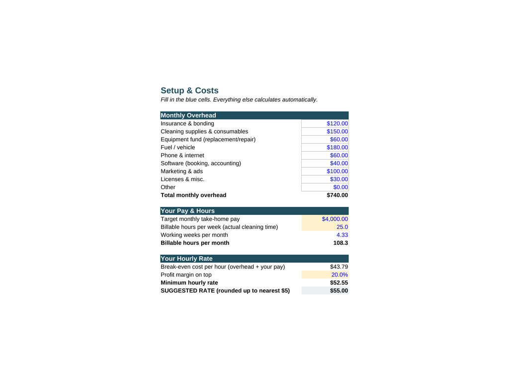 Setup and costs tab - calculate your minimum hourly rate from overhead and target pay